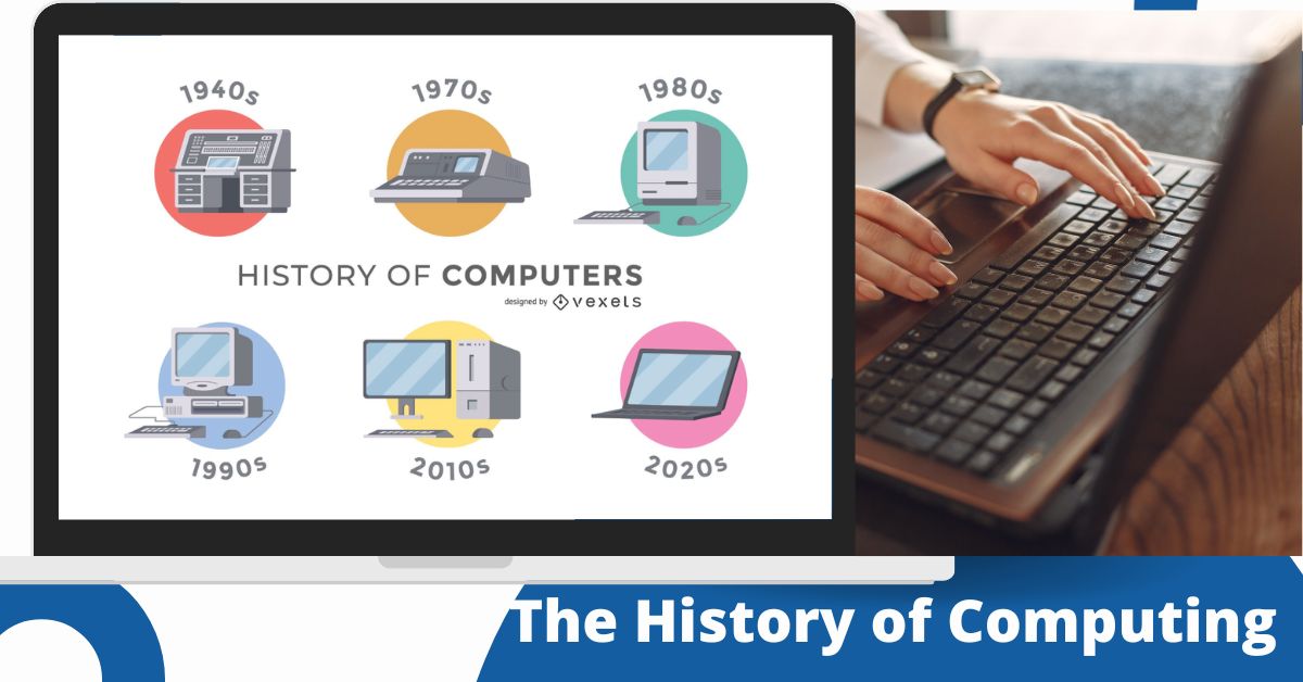 The History of Computing